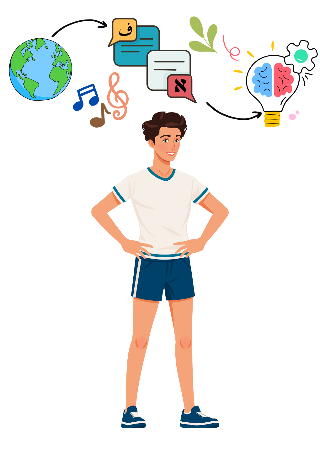 student1
